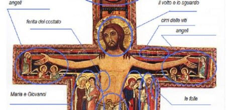 Il crocifisso di Francesco d’Assisi