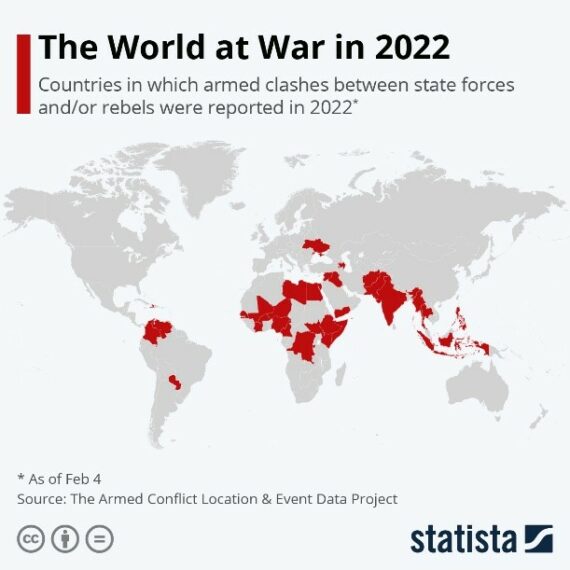 I pezzi della Terza guerra mondiale La Civiltà Cattolica